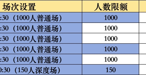 大家好！下周【五蕴忘尘音乐会】6月1日–6月7日的场次排期已发布