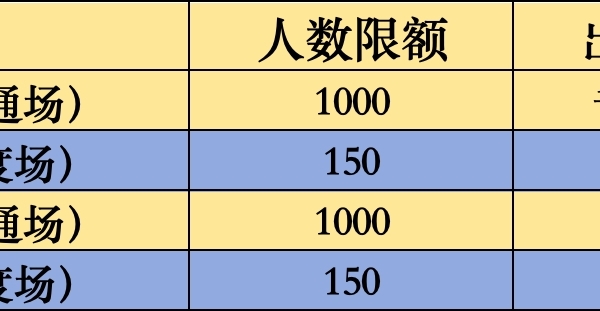 大家好！下周【五蕴忘尘音乐会】6月22日–6月28日的场次排期已发布 本周为能量场